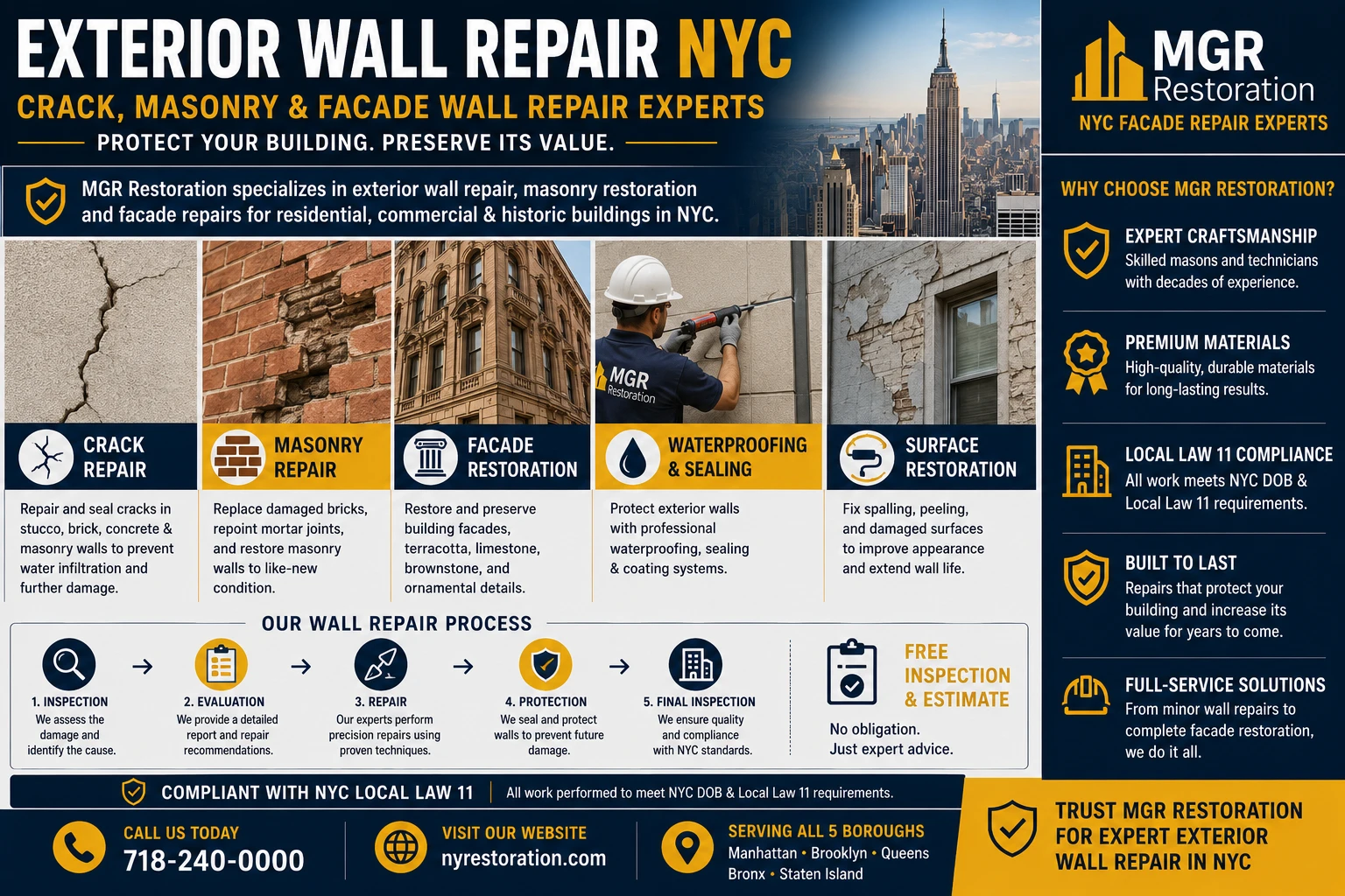 Exterior Wall Repair NYC