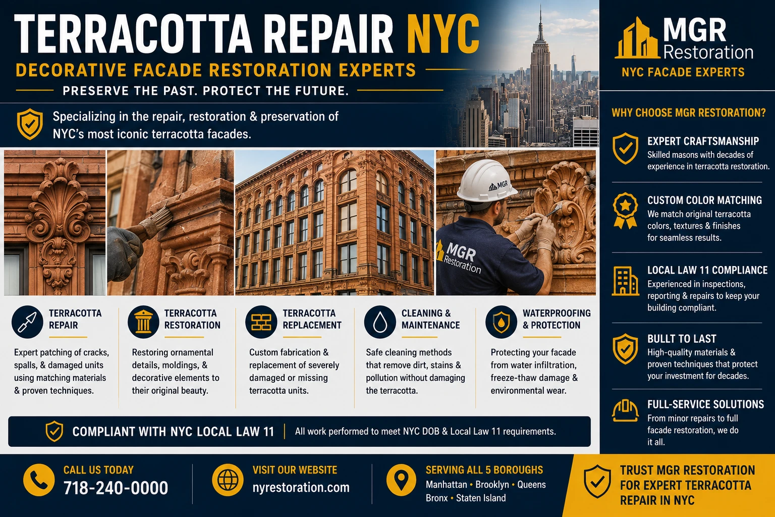Terracotta Repair NYC