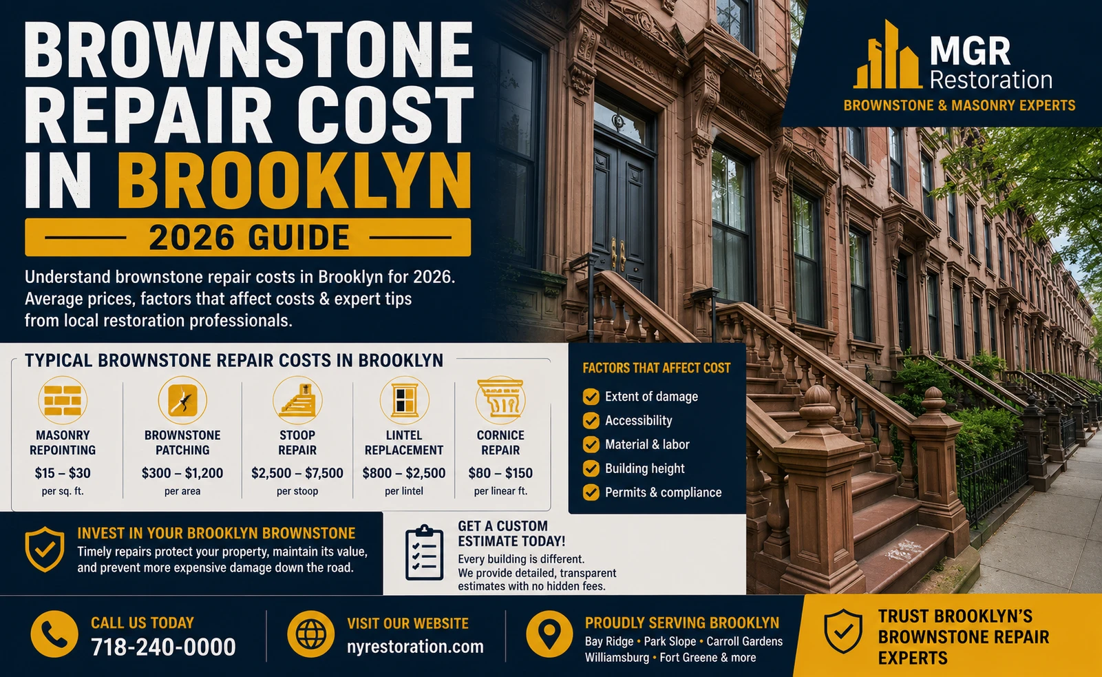 Brownstone Repair Cost in Brooklyn